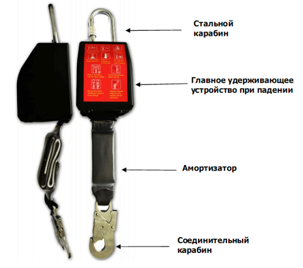 Блокирующее устройство MYU001