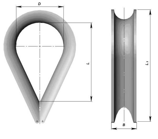 Коуш ГОСТ 2224-93 №25 1