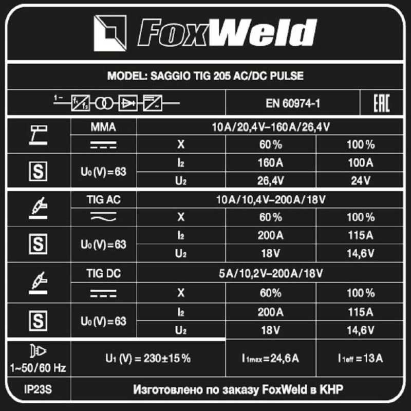 Инвертор для аргонодуговой сварки FOXWELD SAGGIO TIG 205 AC/DC PULSE (7586)